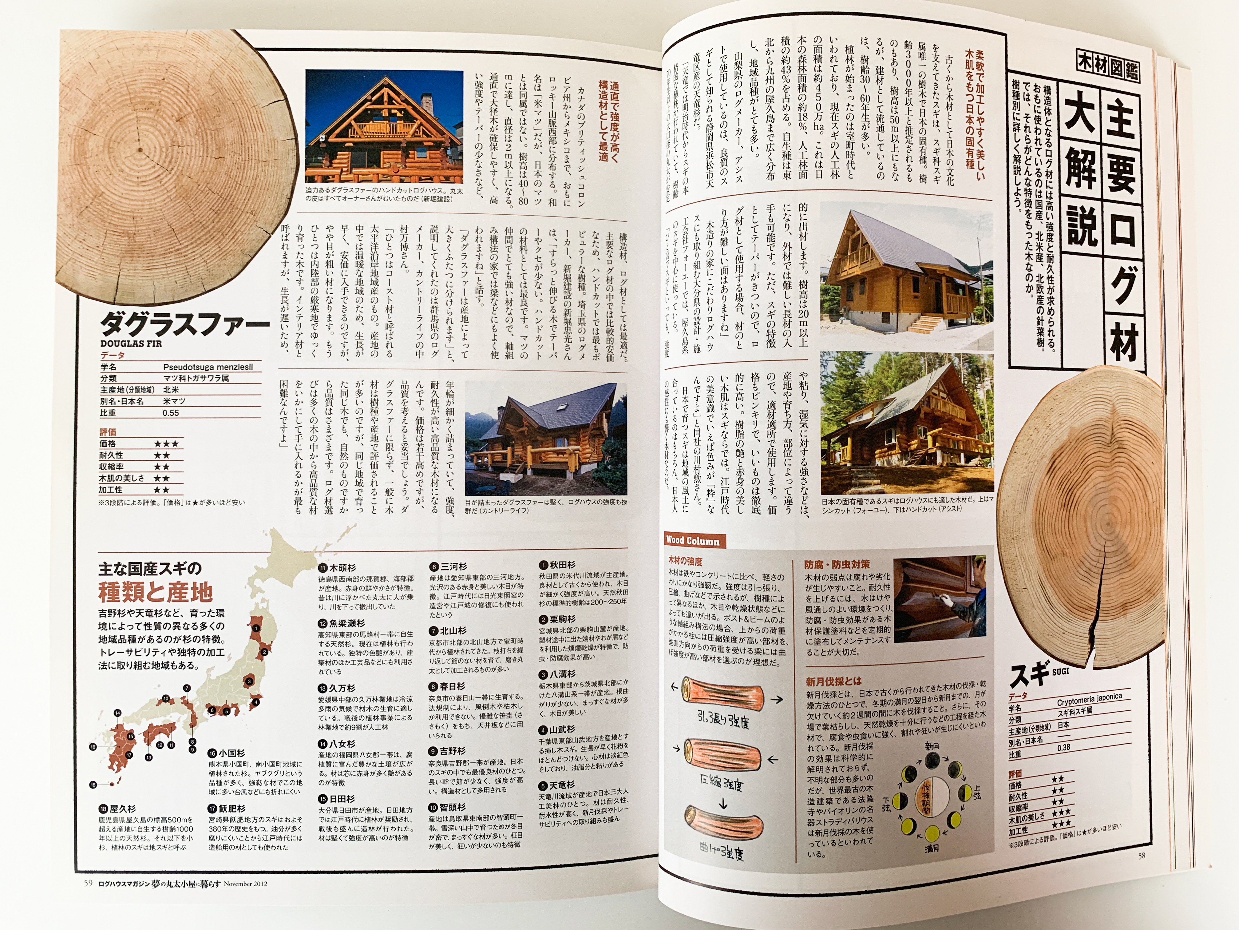 『夢の丸太小屋に暮らす LOG HOUSE MAGAZINE』 2012.12　地球丸刊  